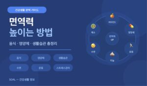 면역력 높이는 방법