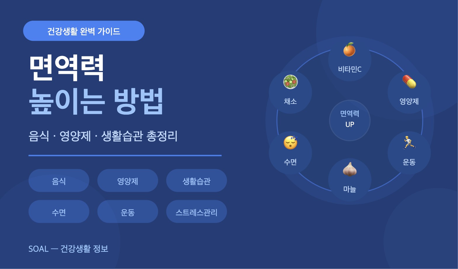 면역력 높이는 방법