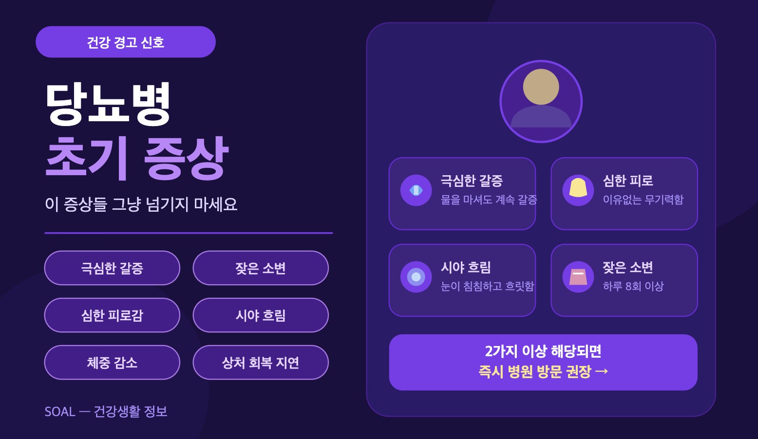 당뇨병 초기 증상